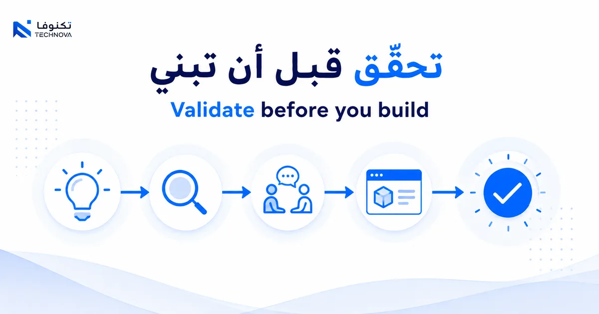 A path from a validated problem to a digital product tested before full build